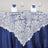 Lace tablecloth with floral design on a blue table setting. #whtbkgd