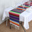Colorful Mexican table runner on a dining table with plates and glasses.