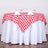 Red and white checkered tablecloth on a round table with wine glasses and napkins.
