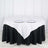 Round table with white and black tablecloth, set for dining with plates and glasses.