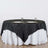 Black tablecloth on a round table set for dinner with glassware and plates.