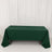 Green tablecloth draped over a table against a plain backdrop.