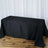 Black tablecloth draped over a table on a wooden floor.