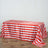 Red and white striped tablecloth on a wooden surface.