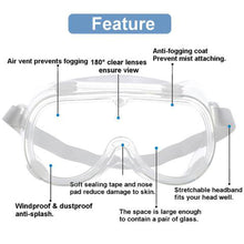 Adjustable Protective Goggles with Anti Fog Coating and Vented Design